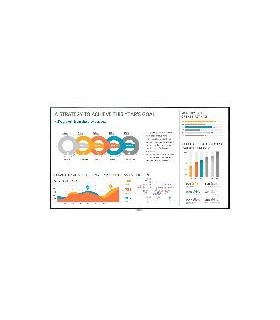 MONITOR DE SEÑALIZACION DIGITAL LG DE 98 PLG