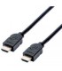CABLE MANHATTAN HDMI 1.4 M-M 1.5M BLINDADO
