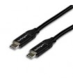 CABLE USB-C DE 2M A USB-C CON CAPACIDAD PARA ENTREGA DE ALIMENTACION DE 5A (100W) - USB TIPO-C - CABLE DE CARGA USB-C - USB 2.0